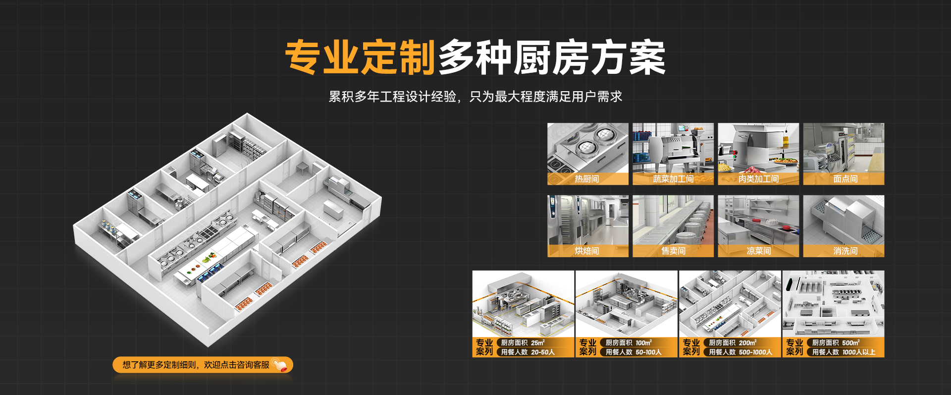 熱鏈中央廚房工程