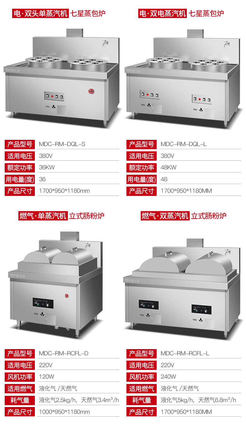 MDC商用蒸包爐用電款單雙頭單雙蒸汽機(jī)蒸包爐