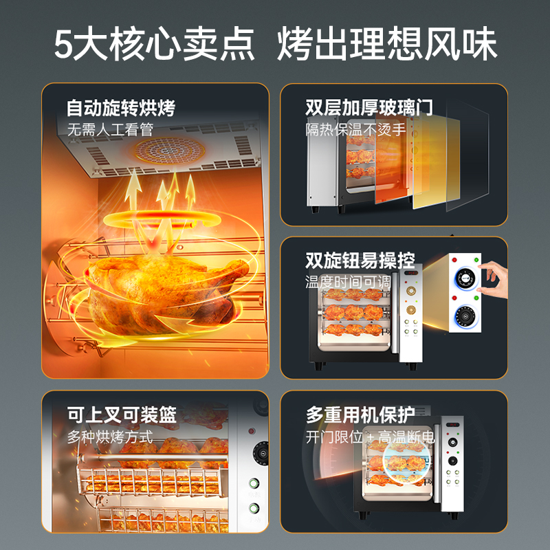 麥大廚380V連鎖按鍵款臺(tái)式旋風(fēng)循環(huán)電熱烤雞爐