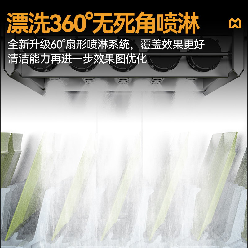  麥大廚豪華款3.0m斜插式單缸雙噴淋洗碗機商用