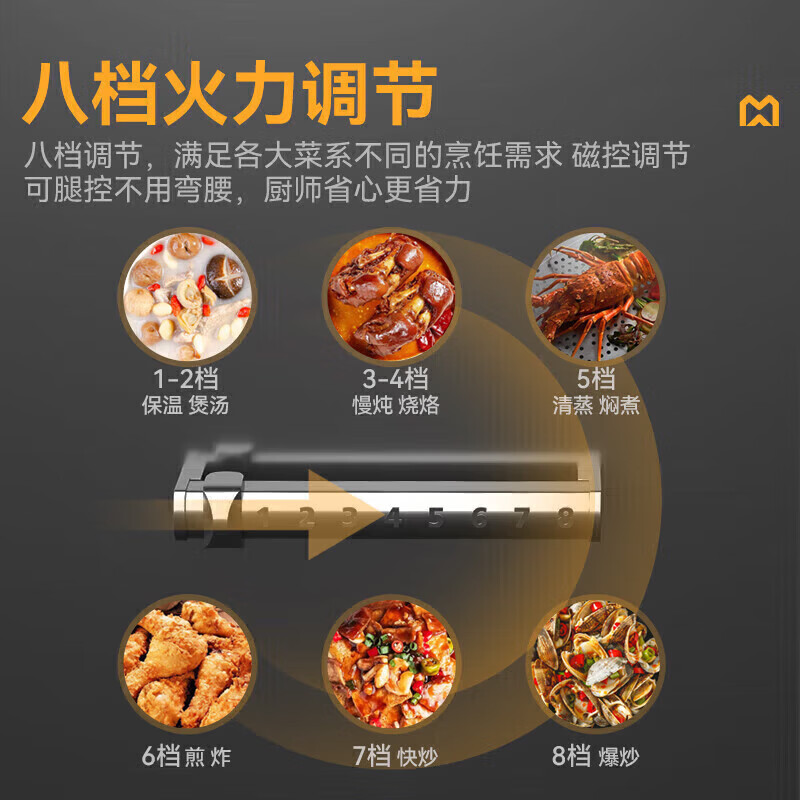 麥大廚大功率大炒鍋電灶臺(tái)升級(jí)款30KW雙頭單位食堂大鍋灶