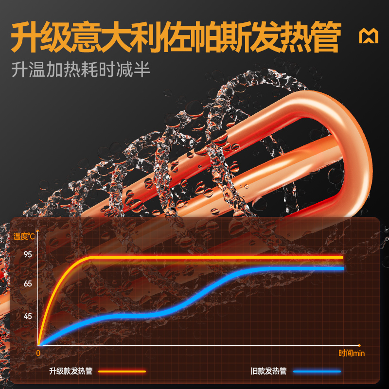 麥大廚2.3m豪華款平放式單缸雙噴淋商用全自動(dòng)洗碗機(jī)