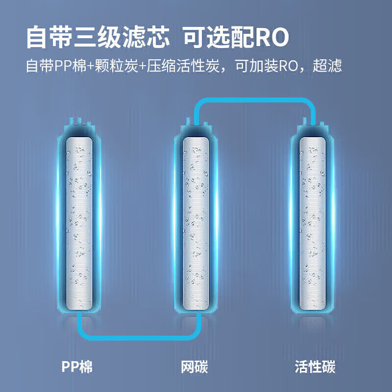 麥大廚背靠款三級過濾六開230L步進(jìn)式商用開水機(jī)