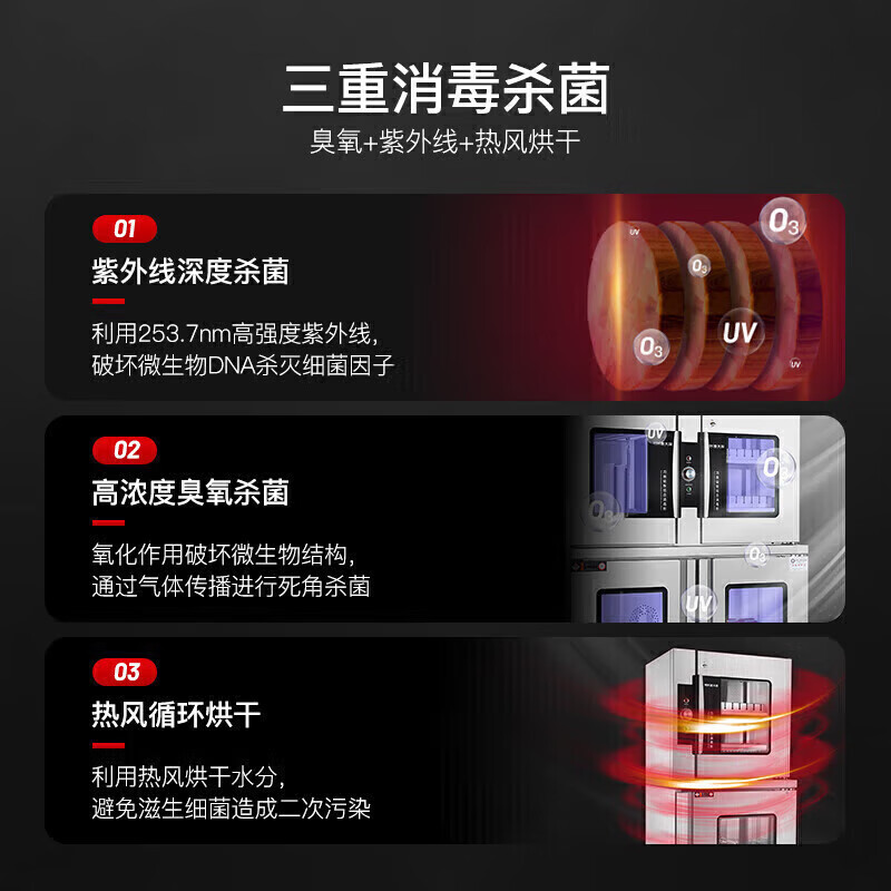 麥大廚壁掛式紫外線刀具消毒柜商用XDZ36-10A