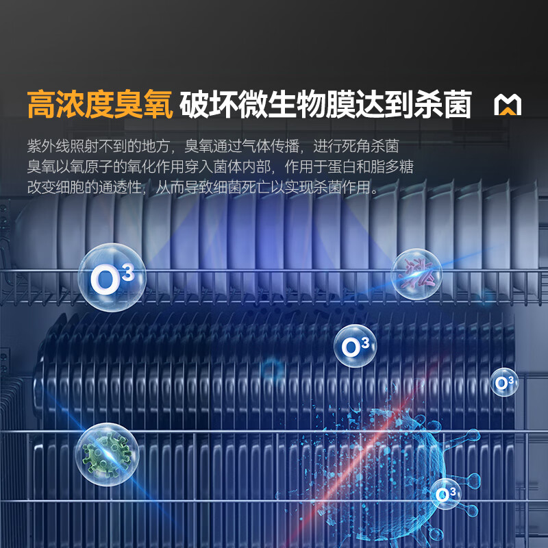 麥大廚1.8m雙門層架式臭氧紫外線熱風循環(huán)消毒工作臺